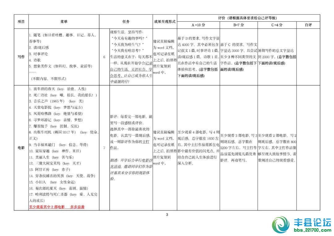 初中生手繪西遊記