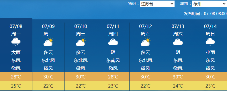 大暴雨!10级大风!刚刚,丰县气象发布暴雨警报!