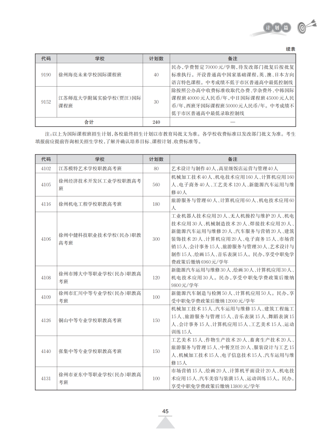 181439cpf592r98unita7m.png