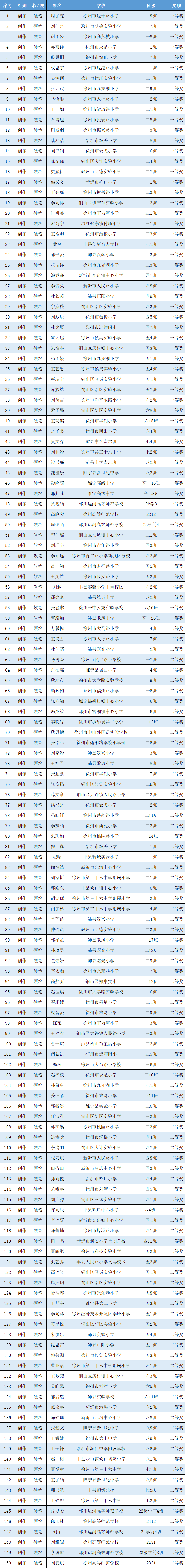104238qrc2u04ewf5uqtn3.png