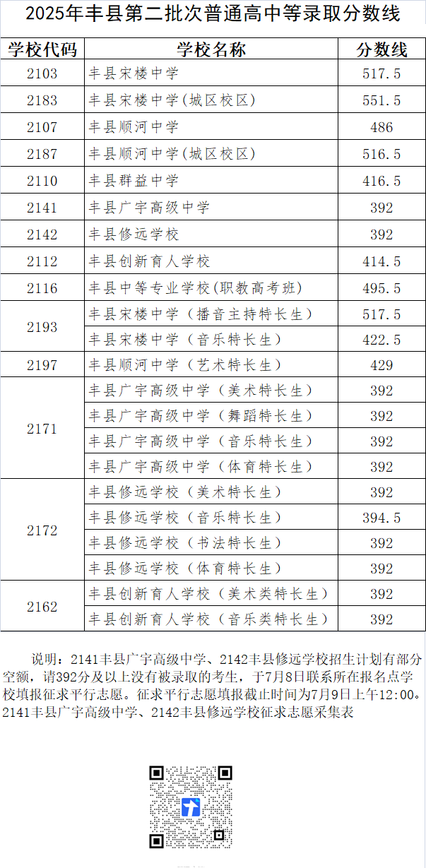 201915u2jjtd9j9ic0jvir.png