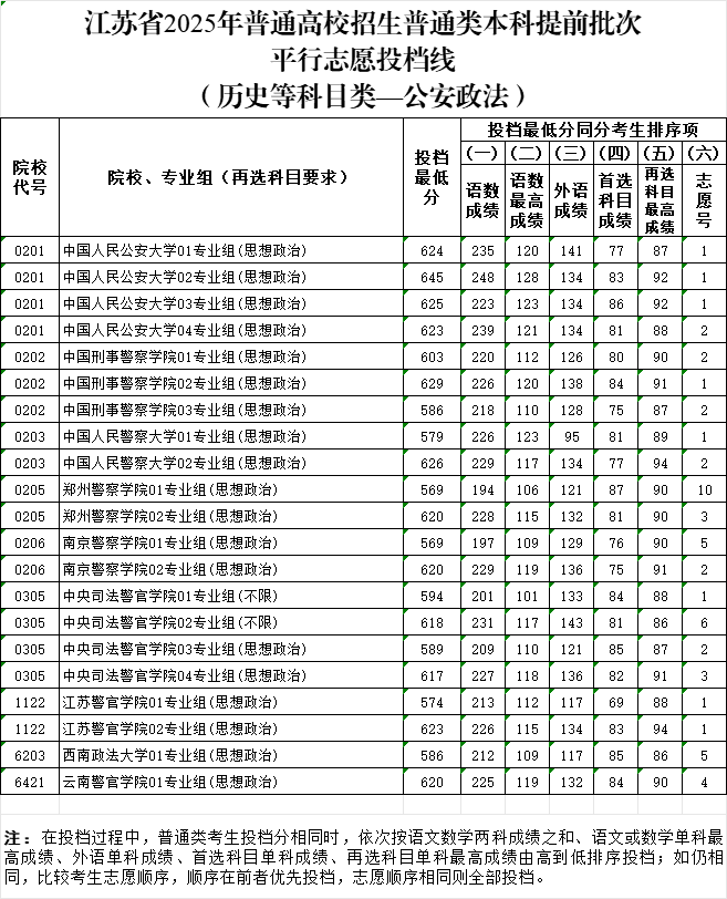 150715gygsgeubztexoxx0.png