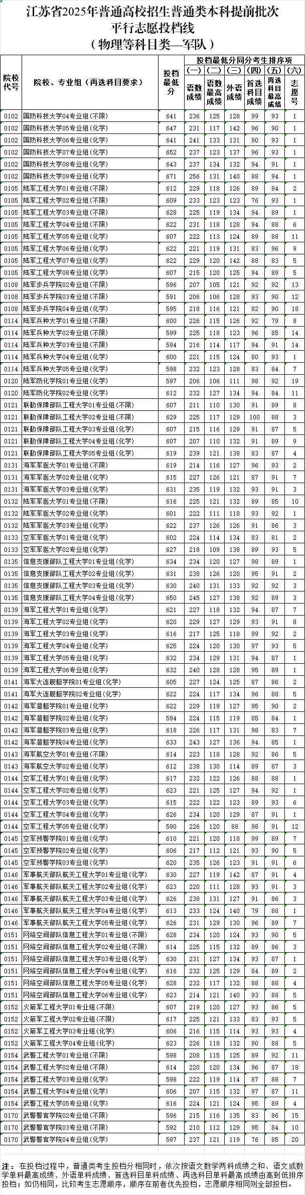150715u3tttli3lby34qi3.png
