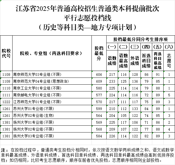 150716g0a1x252h5taperp.png