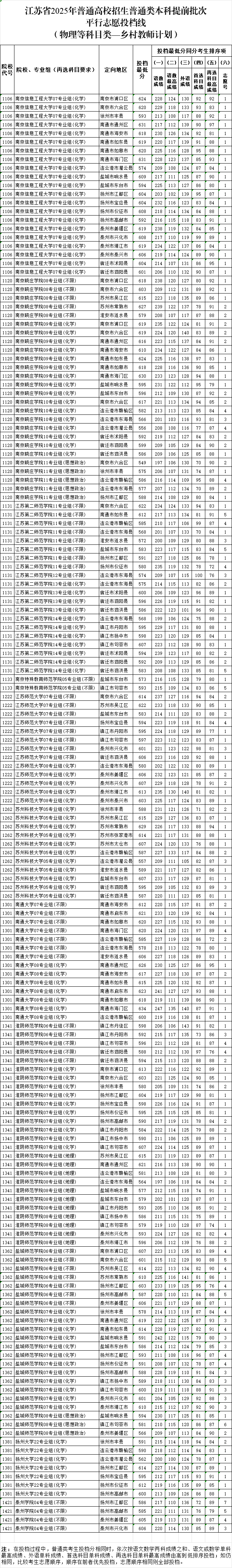 150716ggpzresps9z8eele.png