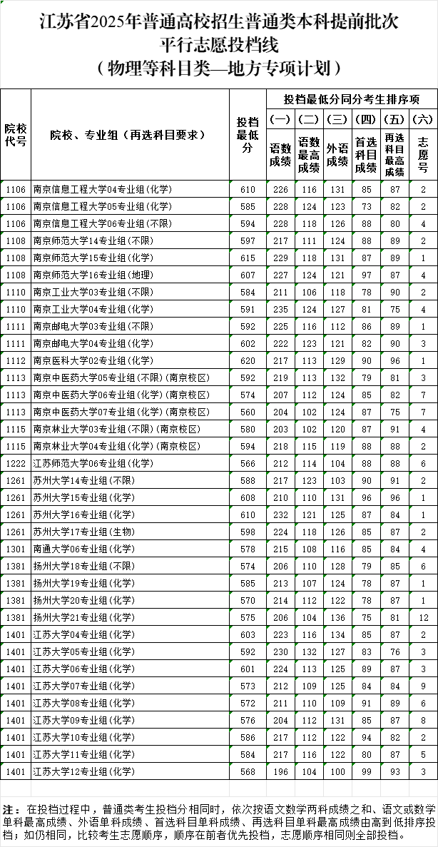 150716gp849ez77ncq8h5e.png