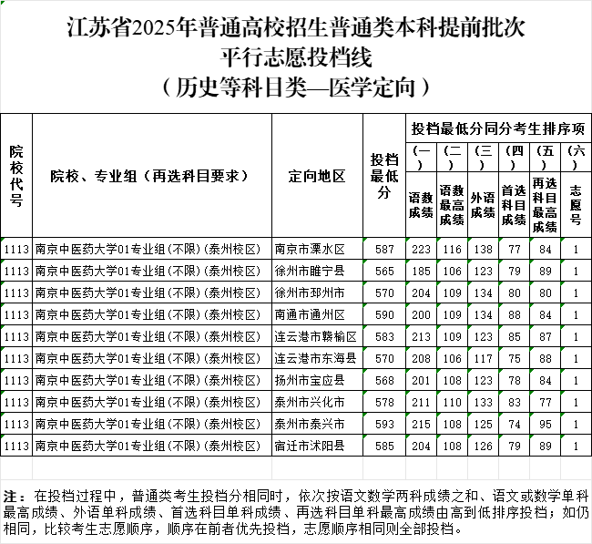 150716iduh88h6dudg76g9.png