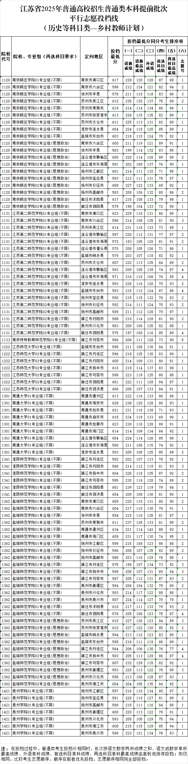 150716m1aan5wsxrccp4sw.png