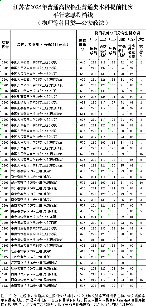 150716rzehbehepxaeeheg.png