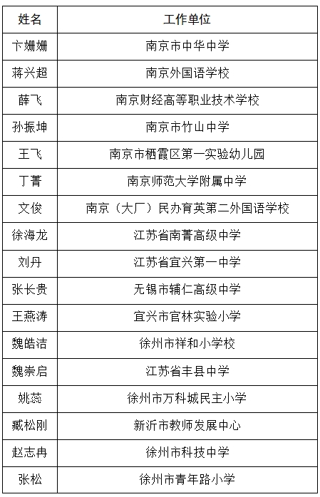154831s7p8i338l5cn9pv9.png