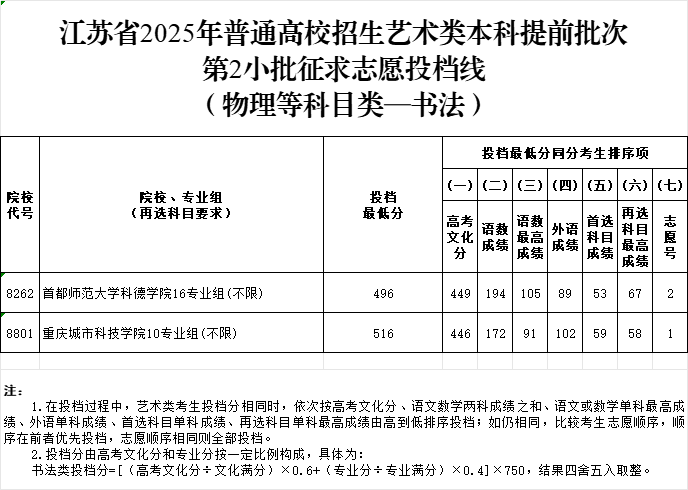 105929yb188gl78l67pn7r.png