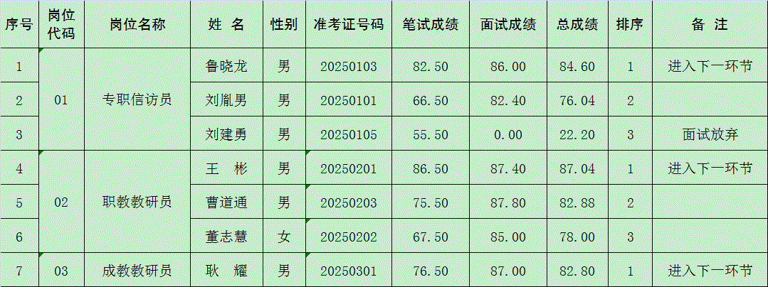 085544m2eeczenoz2e6nep.png