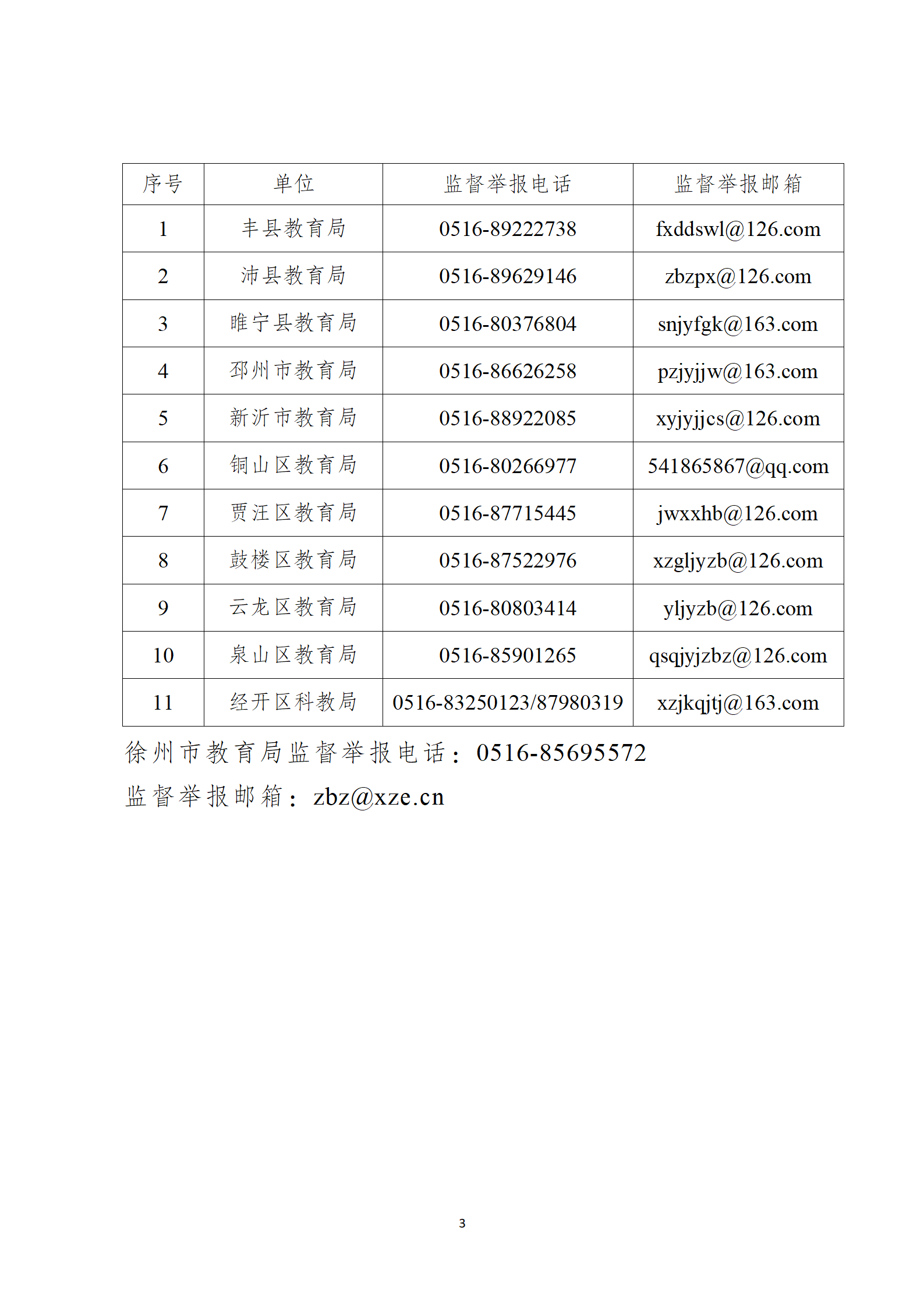 090229tdfi1bol1lwlut51.png