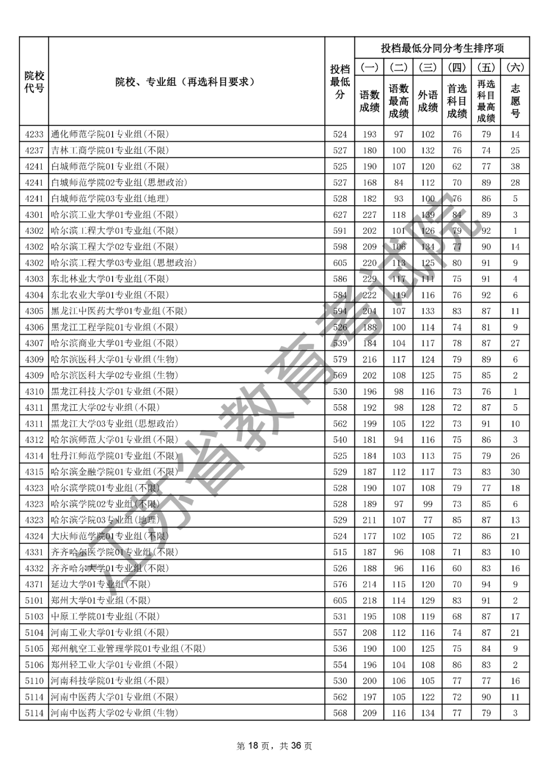 105009d4oro66obrwrgbwg.png