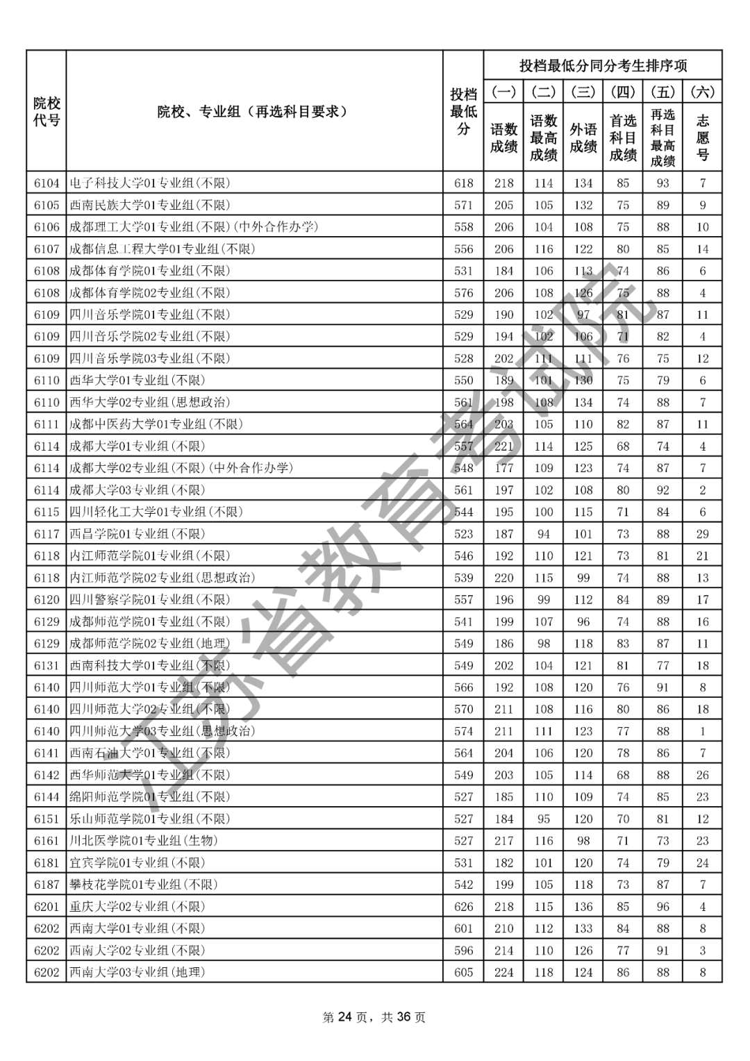 105009jvo9hvvewl3x1ovs.png