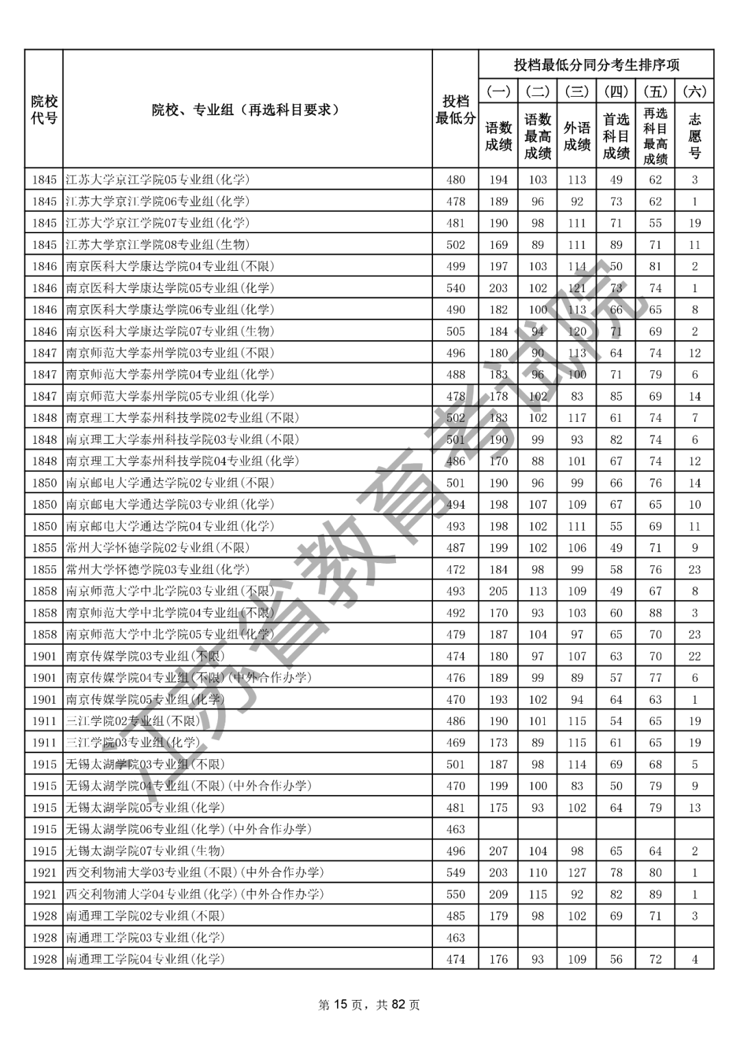 105010g3qx3xbj35533z30.png