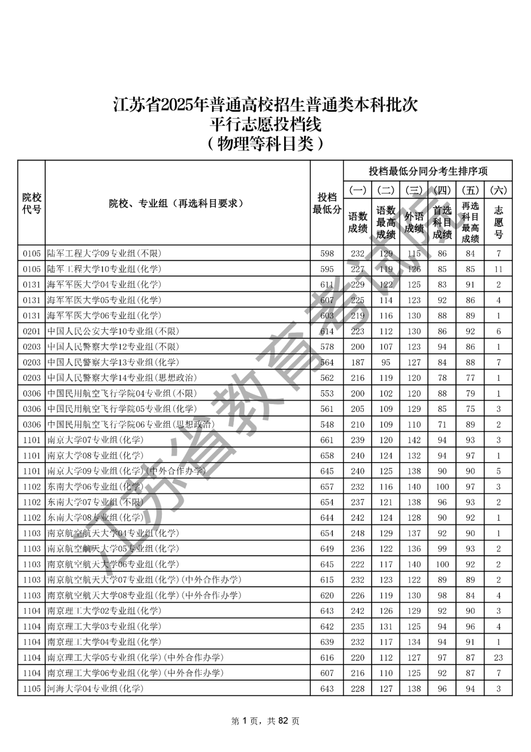 105010knl9p9s92q0gfsru.png