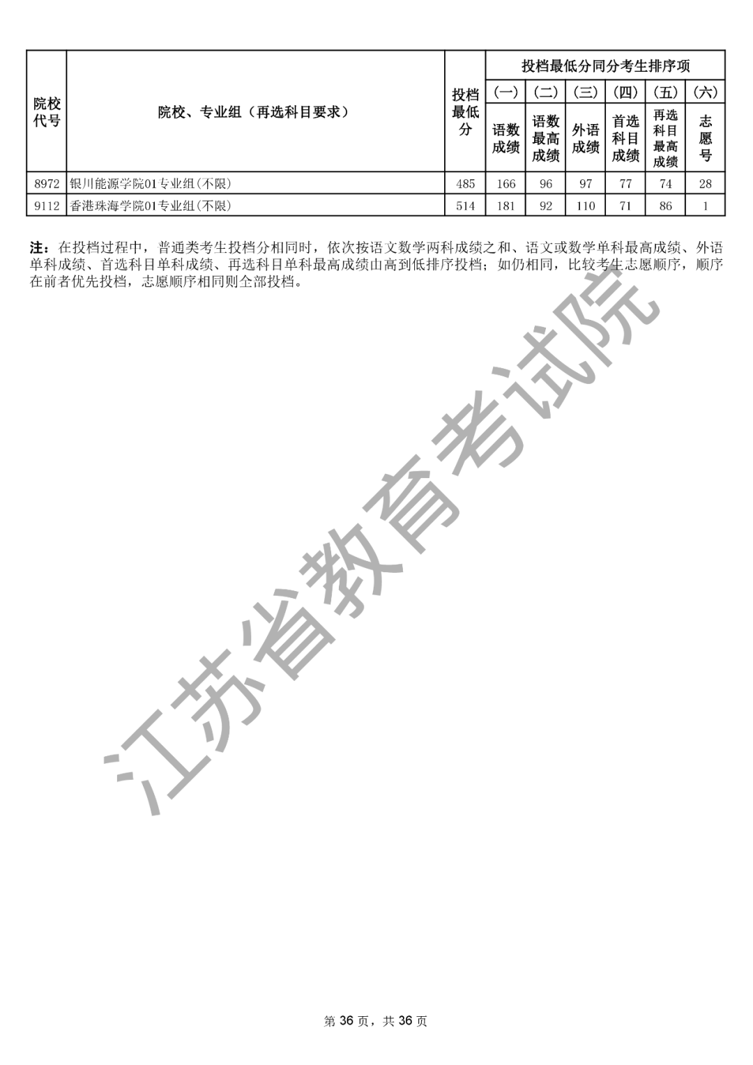 105010lvxitqux2bpsa42z.png