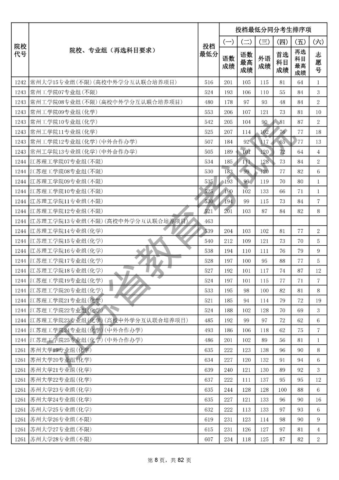 105010nthh2uga2hit4wta.png