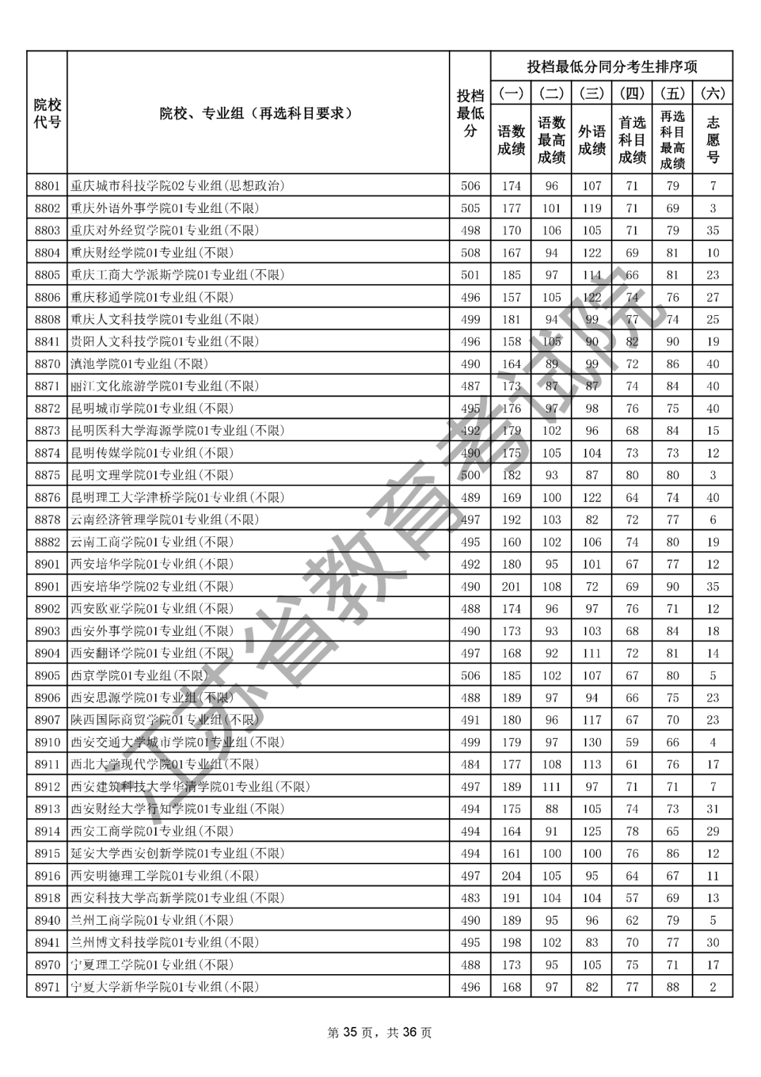 105010pzt2et9929qbs199.png