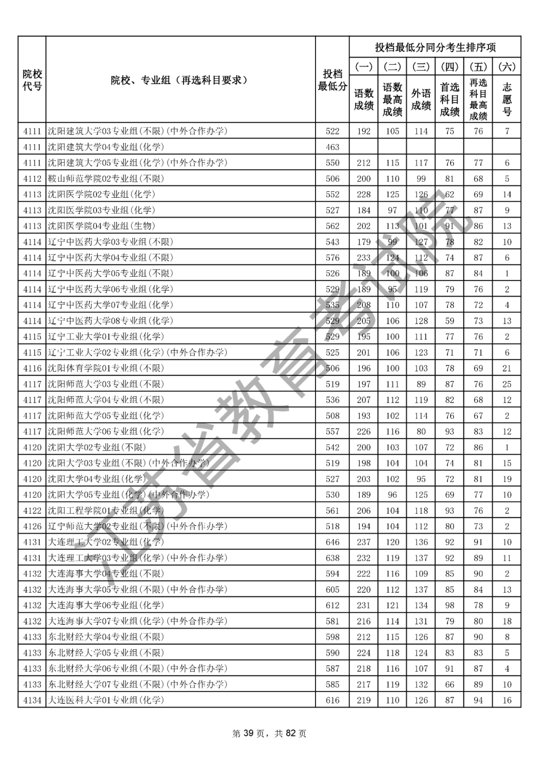 105011gxgs6x9q5gqqnqms.png