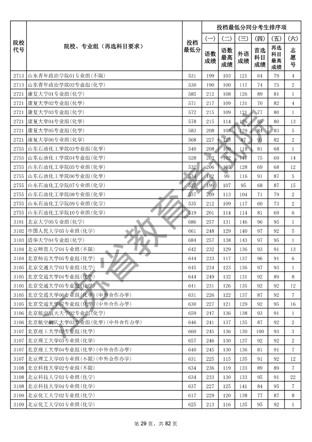 105011sggz5fe667axxo17.png