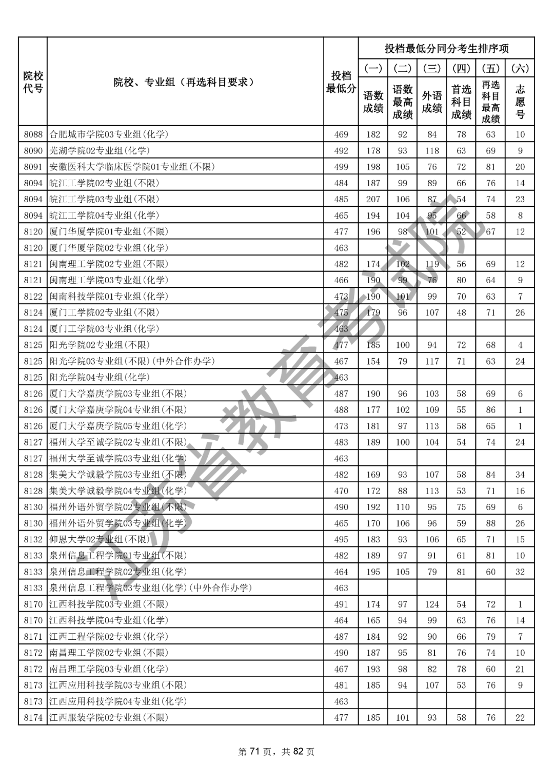 105012z55ibc5rh105xlii.png