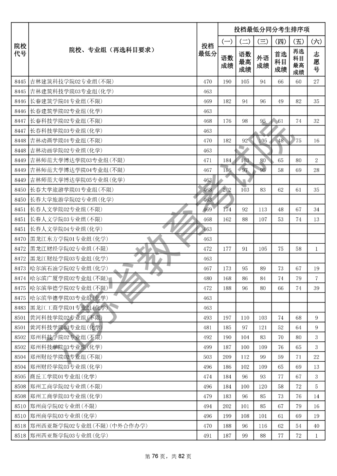 105013p3zdhxs8mpps618r.png
