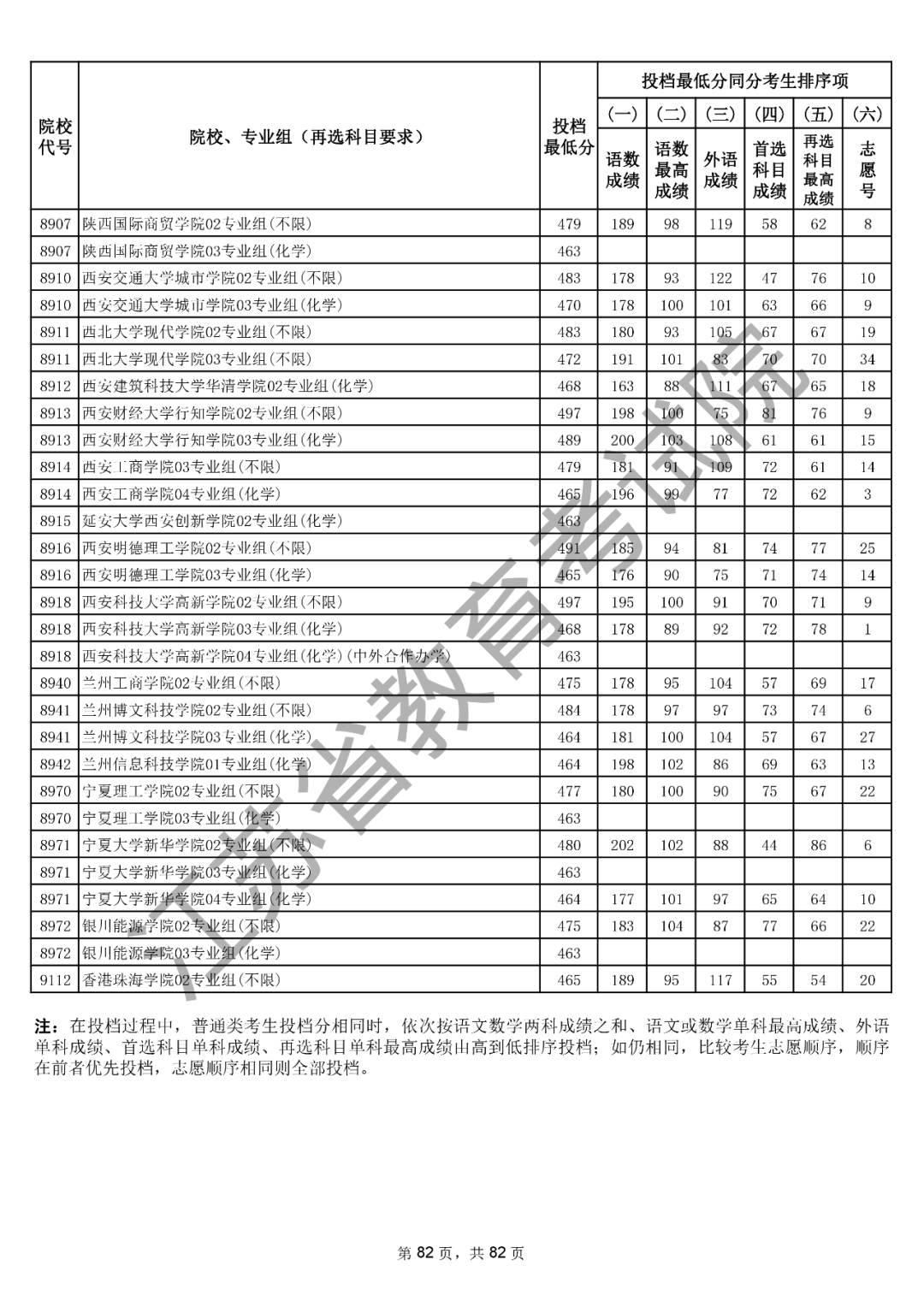 105013t3566jiz7v95uvv7.png