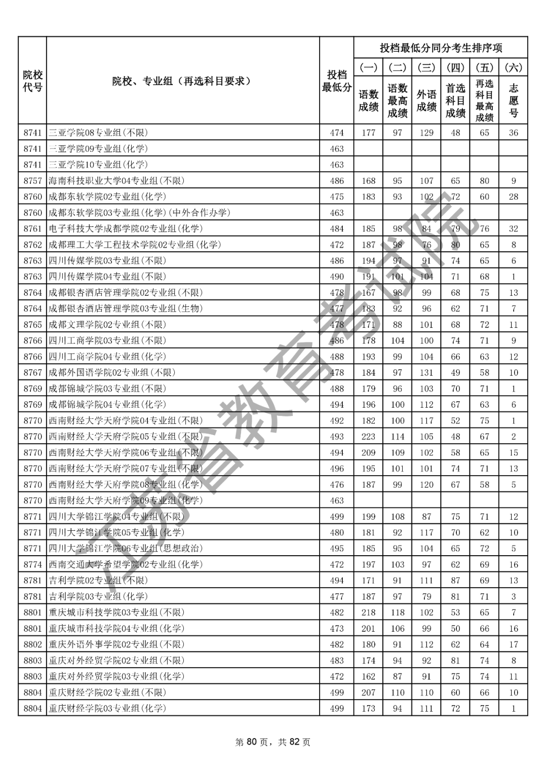 105013wu2unkdf6sfpekhe.png