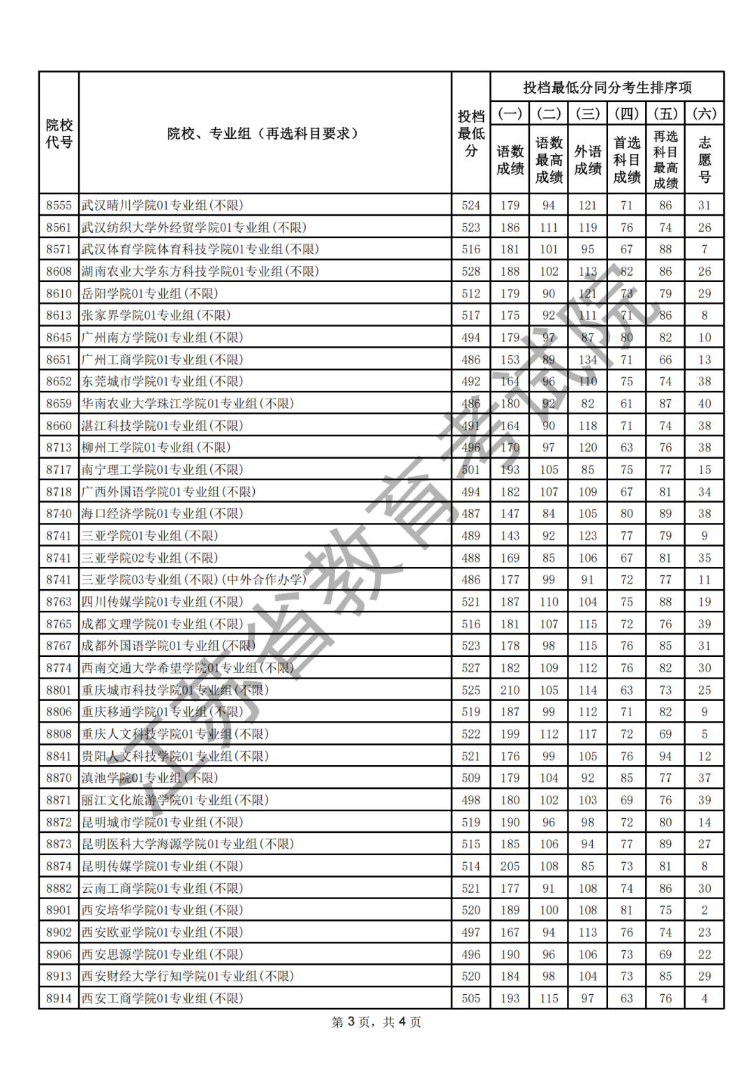 140126ntm0uh7j9q06185e.png
