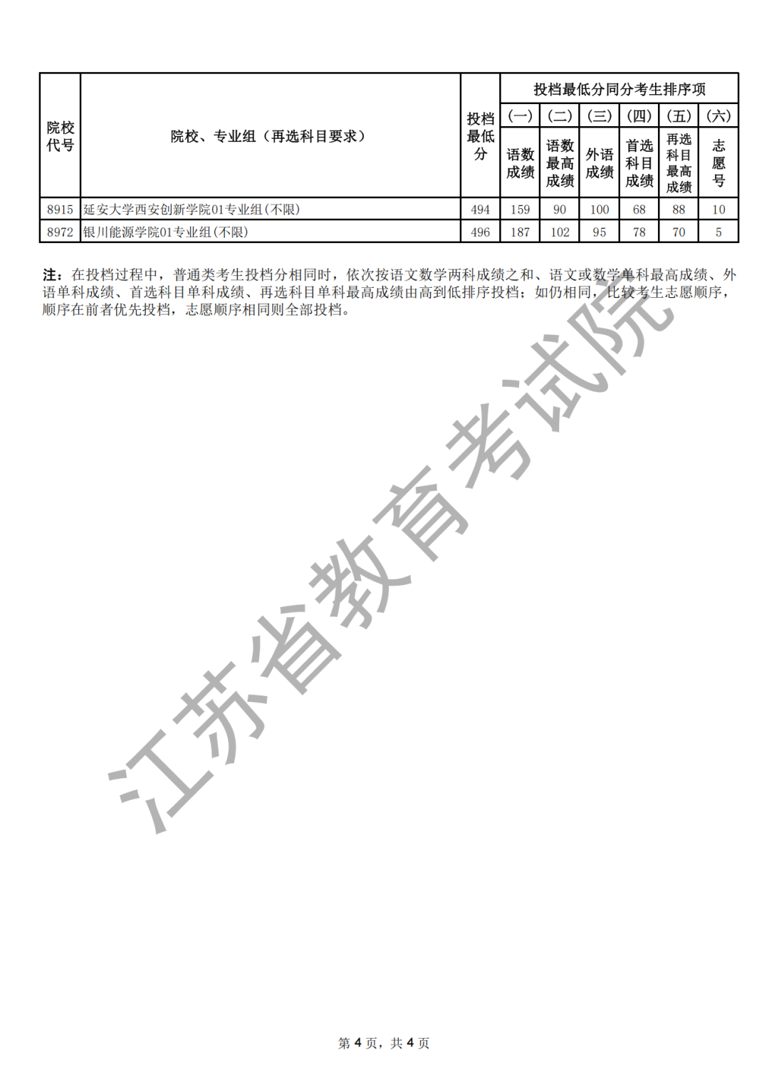 140126oe4etqhnii1eh4y1.png
