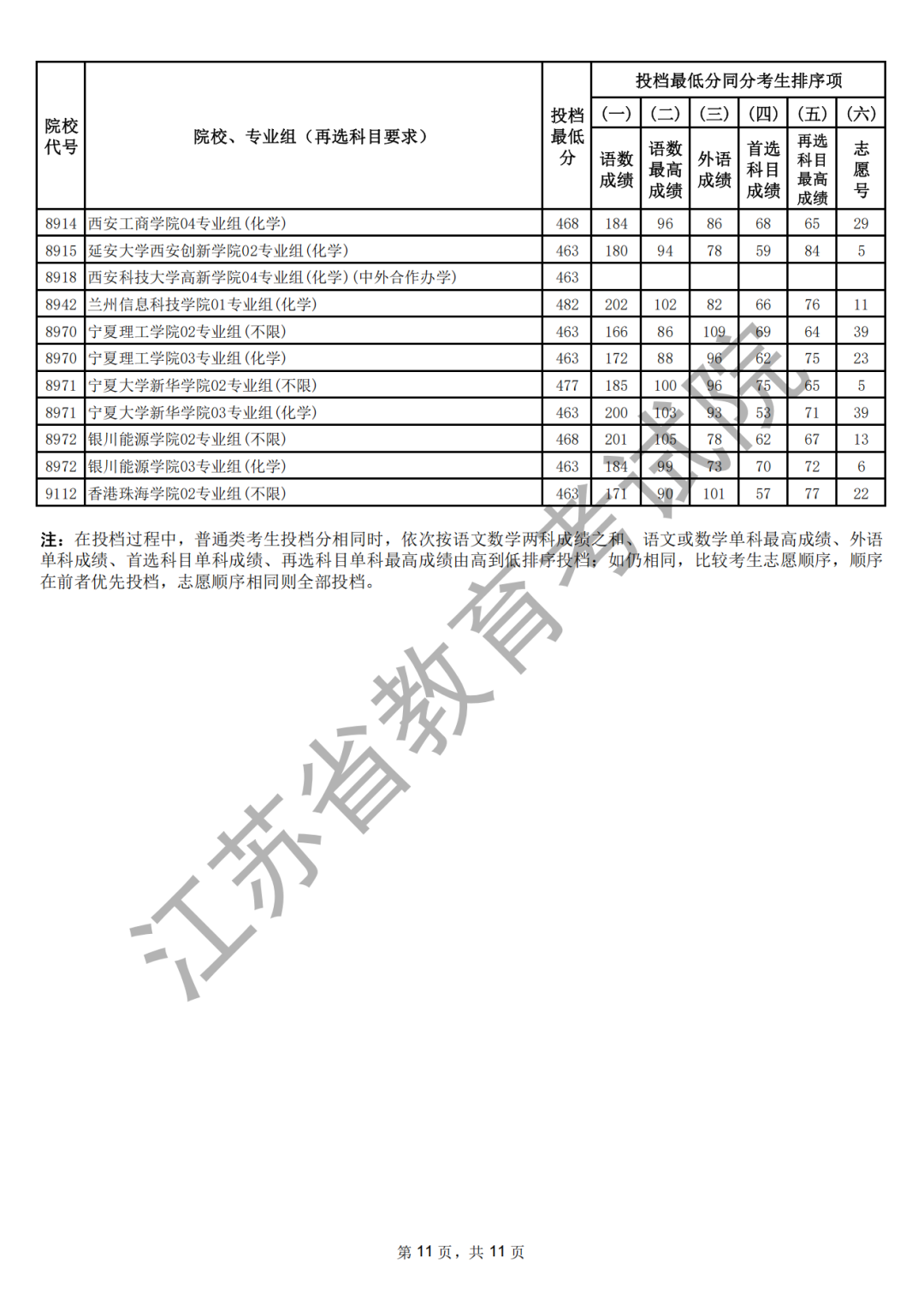 140127cjsnse4br7frn37a.png