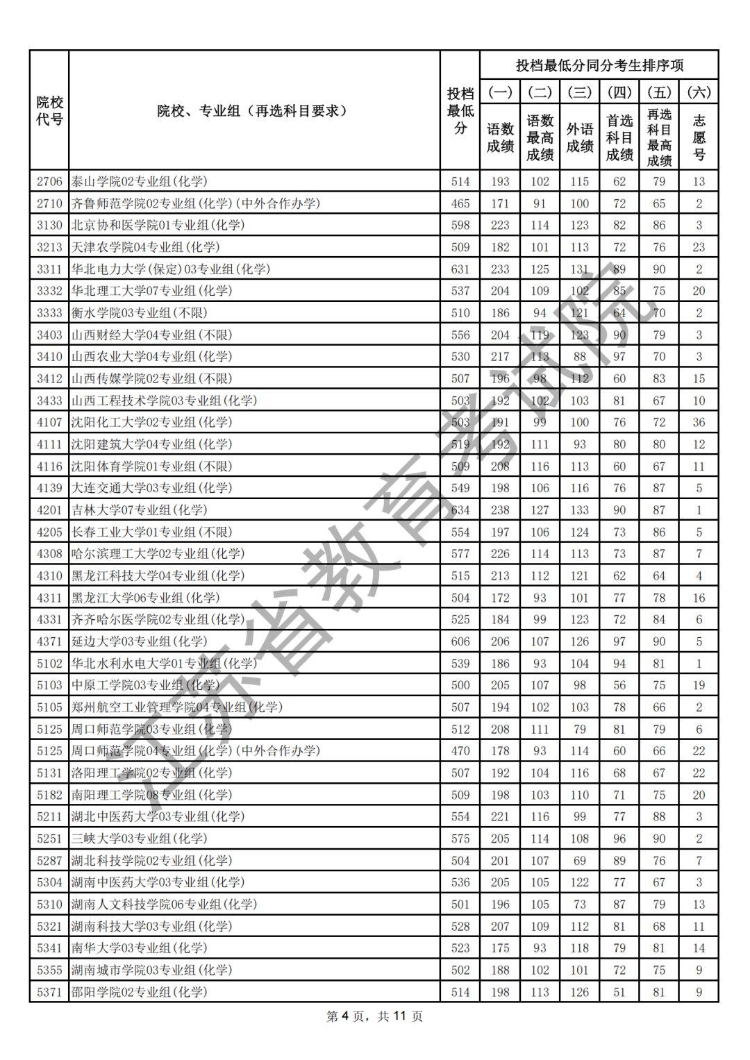 140127ebrkc337jbpjrk6p.png