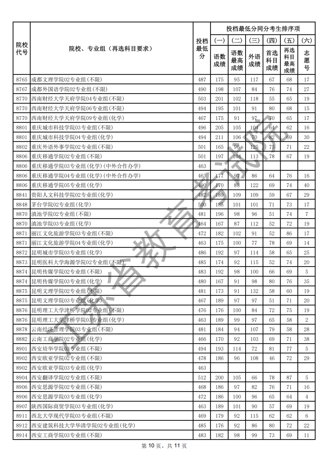 140127hn531z4c3u13d2y3.png