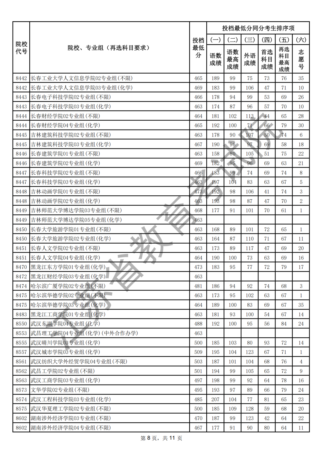 140127j8hly4ct80ytfc4l.png