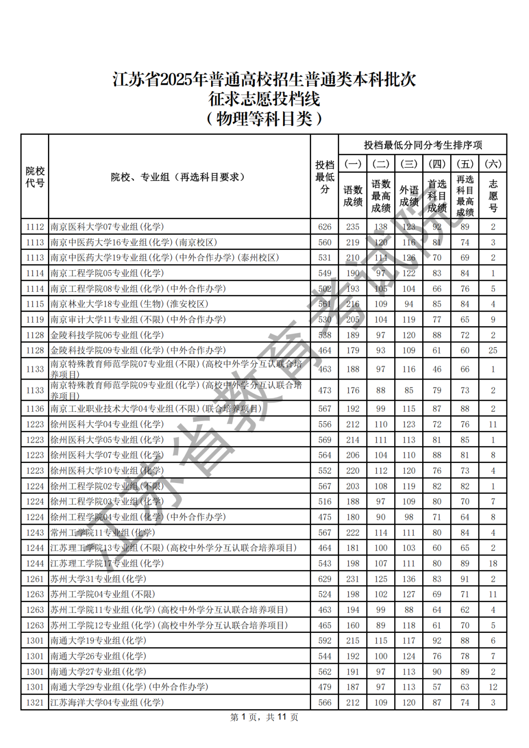 140127wnbby76646zmbvbh.png