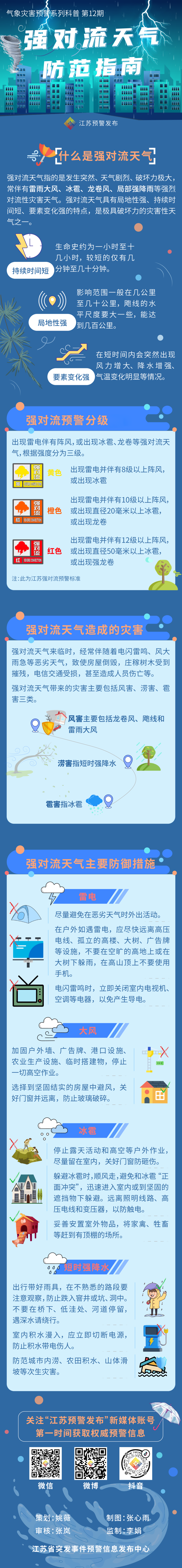 094412netu2ddvv2d1n1ts.png