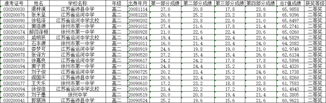 085131cespw5zrtfso4sb2.png