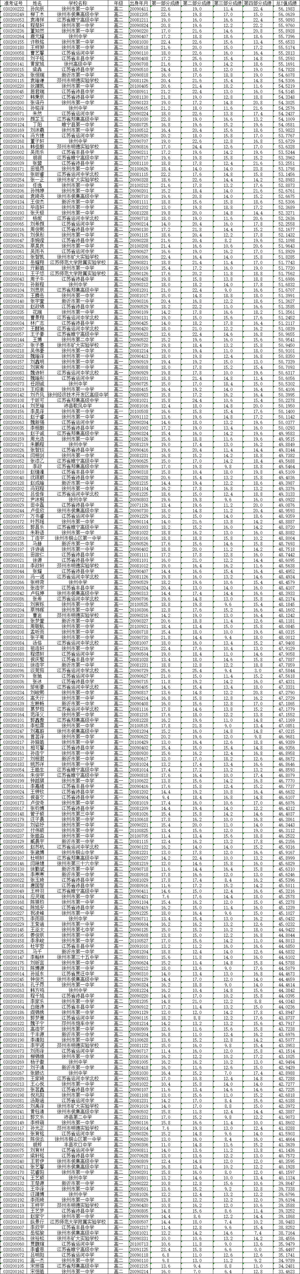 085131cflyh43zd4p0dy66.png