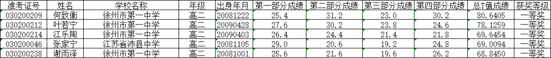 085131pez6vtezagghagii.png