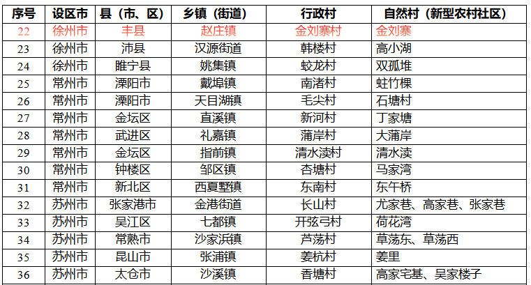175121kvvvbbofk1e5evyl.png
