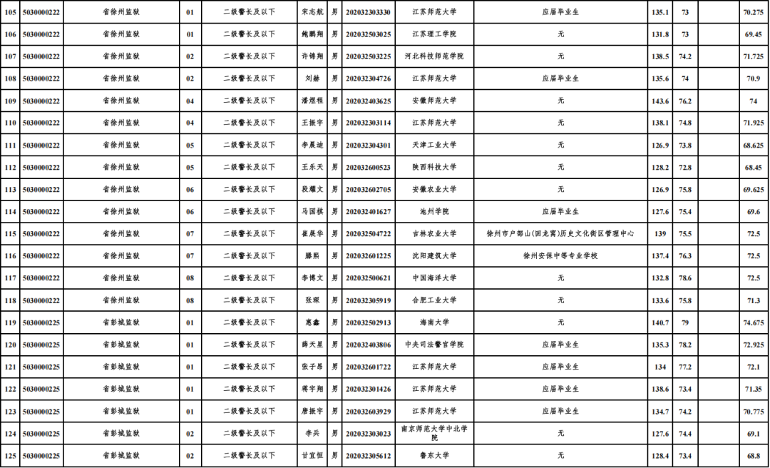 154310qee7r8424fk22484.png