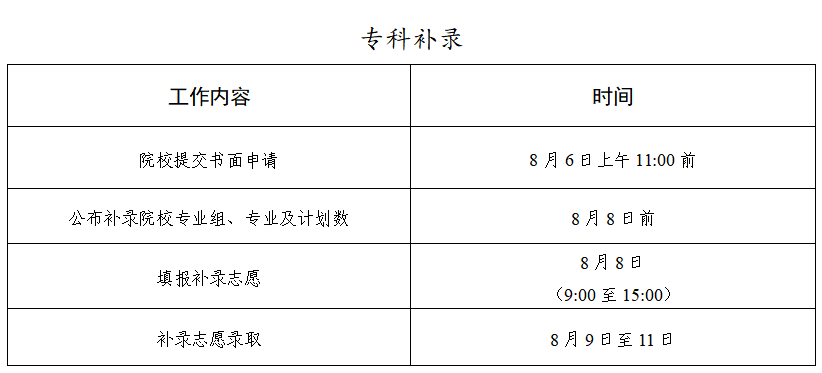 121928bj4g46uo62txs56y.png