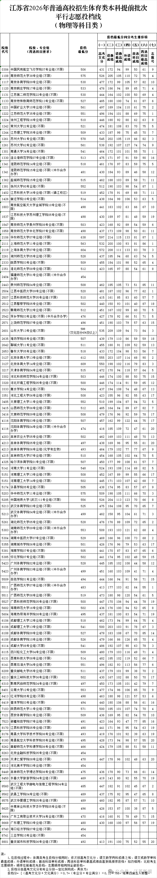 145809rp3h1im7pii3m881.png