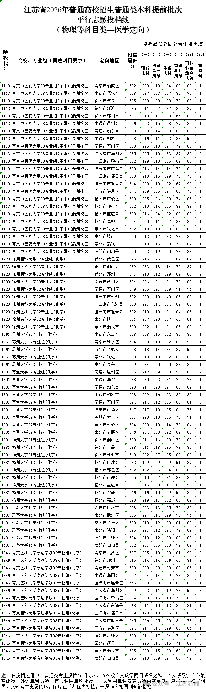 145809v1gzbbfbc1ezb1gg.png