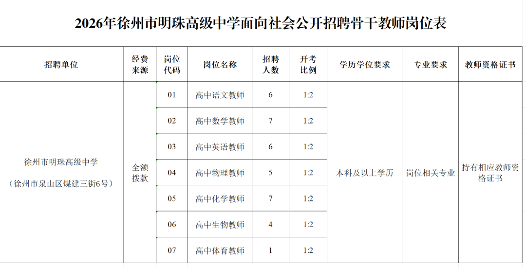 151642vh3gfegfpk55c5gm.png