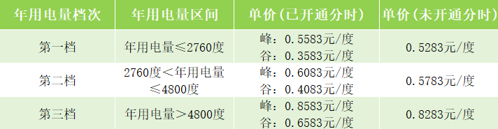 120036fr1f6room1m1fdrm.png