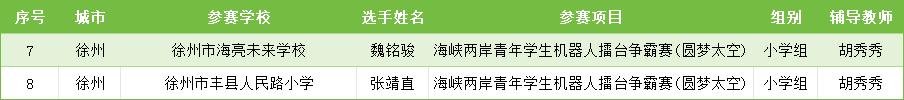 172058epgf47bf8b4e8ali.png