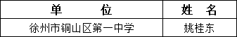 085631oz4bfcfwyfhvfdcv.png